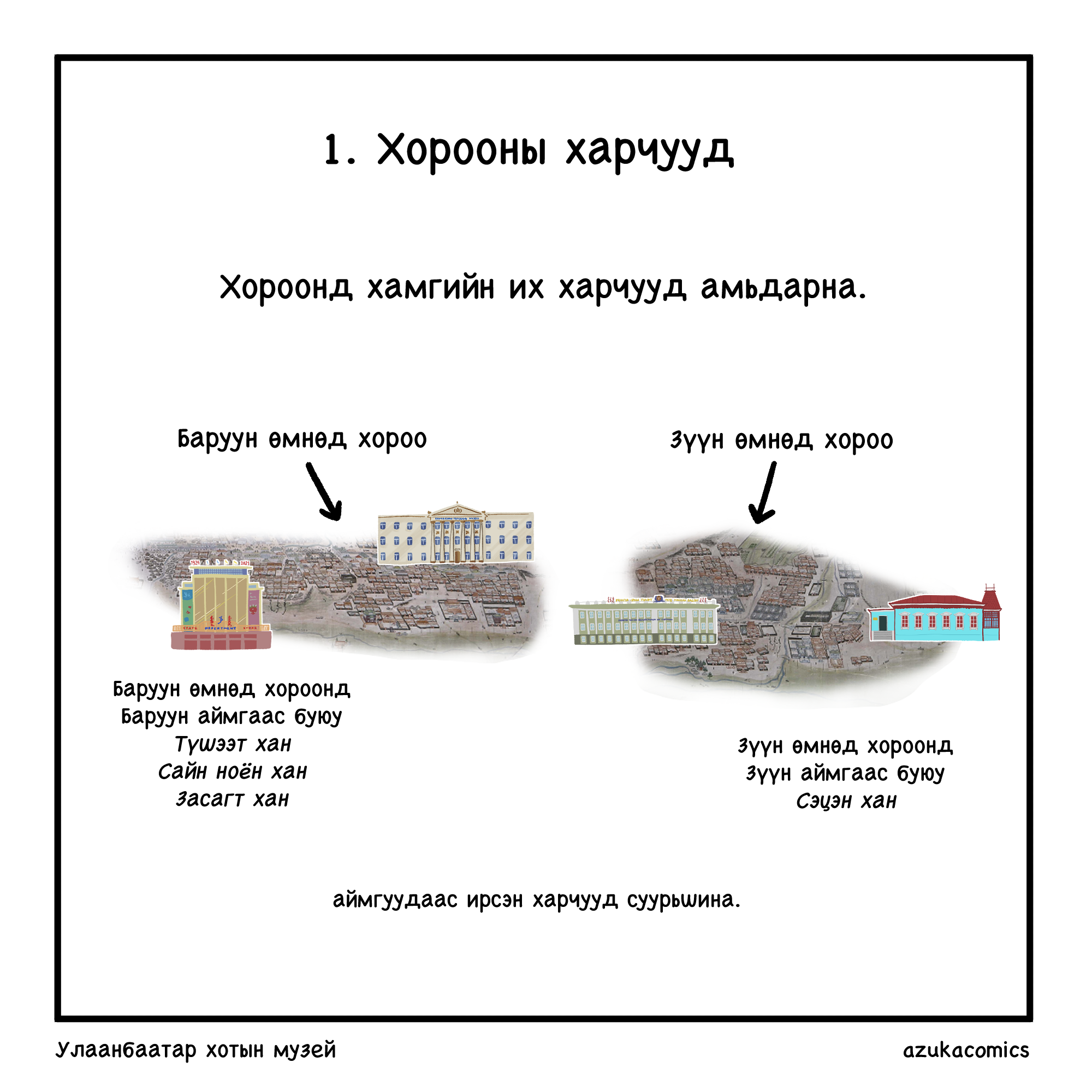 НИЙСЛЭЛ ХҮРЭЭ КОМИКС №2 - Улаанбаатар хотын музей